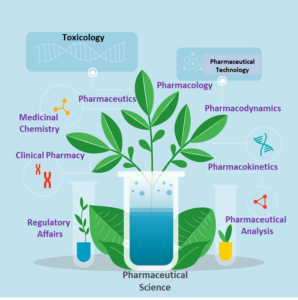 Pharmaceutical science